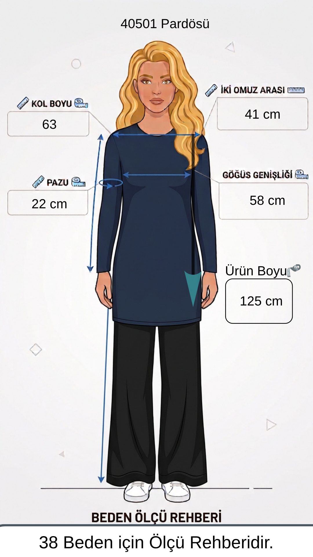 Kot Pardesü
